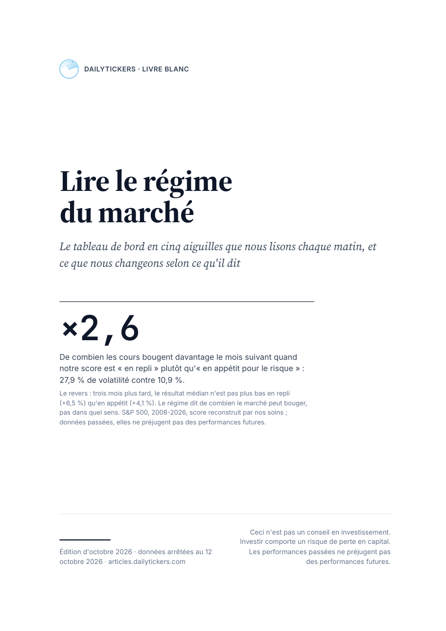 Couverture du livre blanc Lire le régime du marché